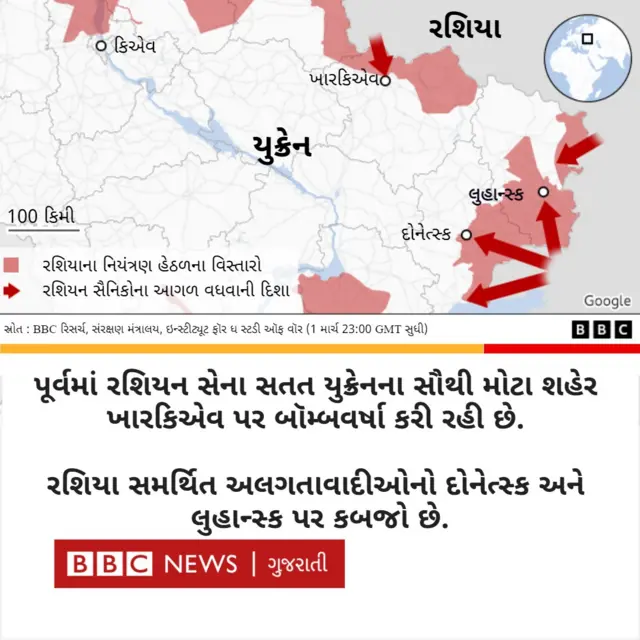 રશિયાના નિયંત્રણ હેઠળનો યુક્રેનનો ભાગ
