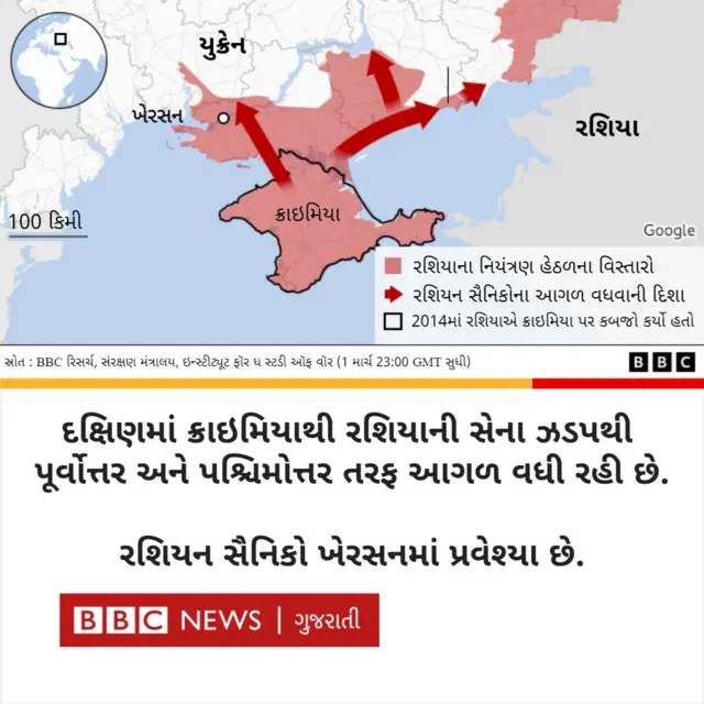 રશિયાના નિયંત્રણ હેઠળનો યુક્રેનનો ભાગ