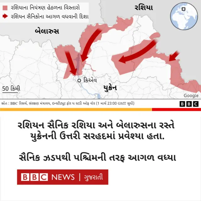 રશિયાના નિયંત્રણ હેઠળનો યુક્રેનનો ભાગ
