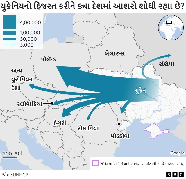 યુક્રેનિયનો ક્યાં આશરો લઈ શકે છે?