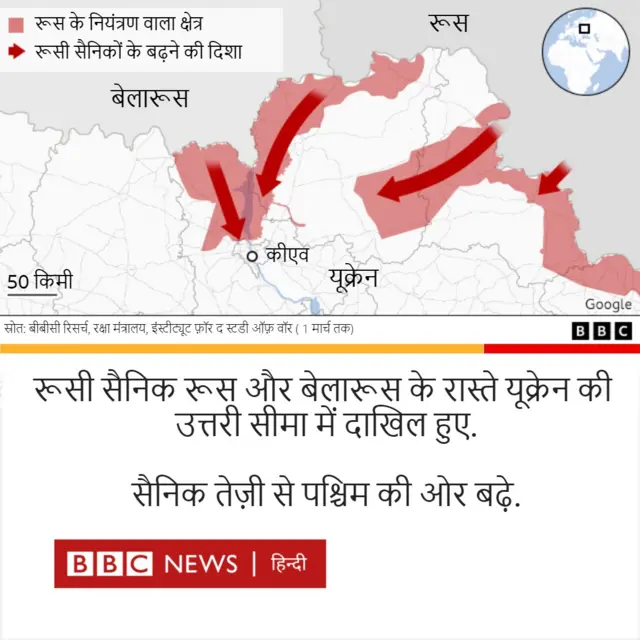 यूक्रेन संकट