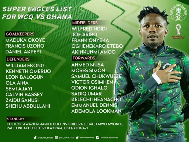 List wey NFF release
