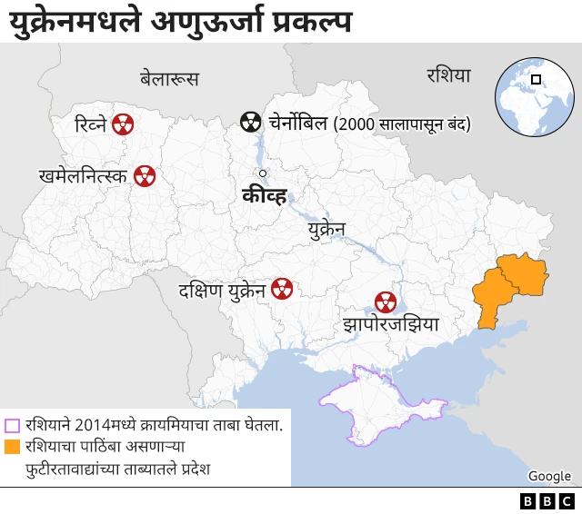 अणऊर्जा प्रकल्प