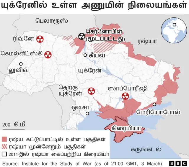 யுக்ரேன் நெருக்கடி