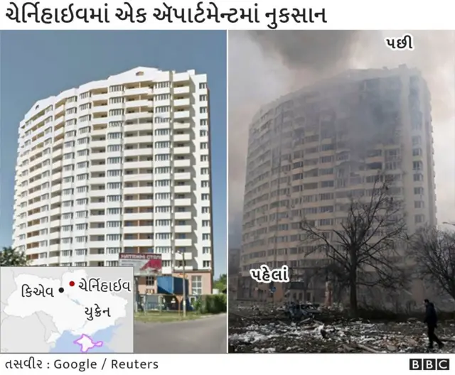 ચેર્નિહાઇવ