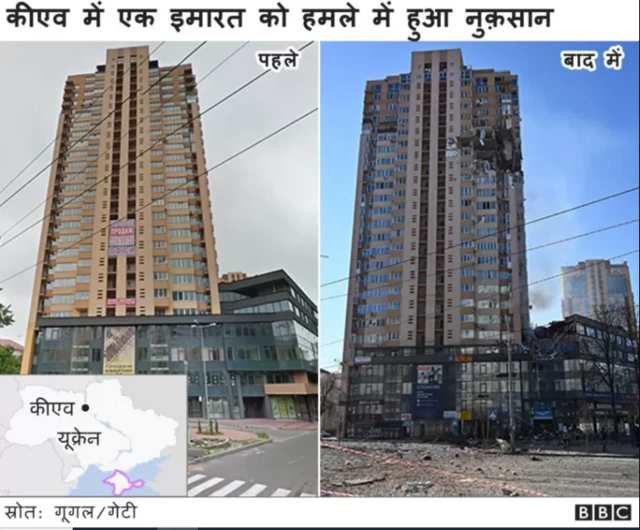 यूक्रेन