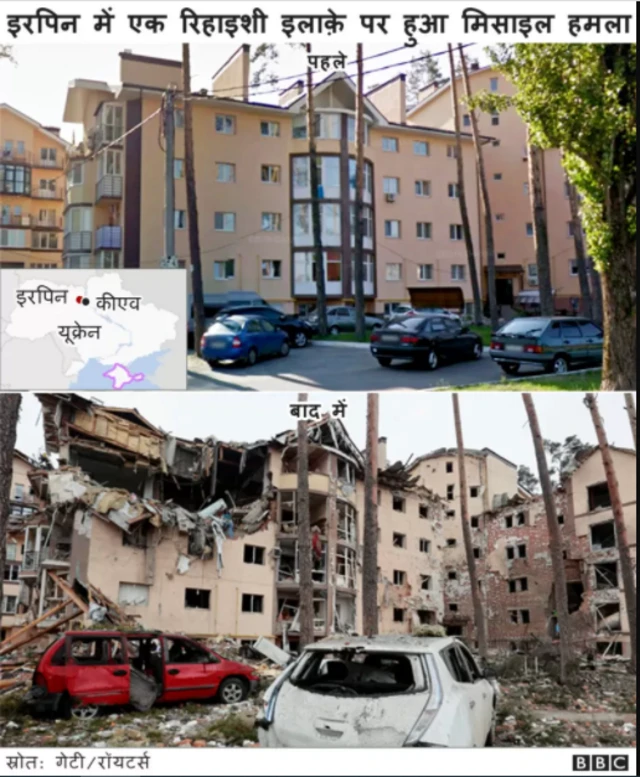 यूक्रेन
