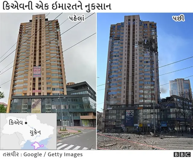 કિએવની ઇમારતોને નુકસાન