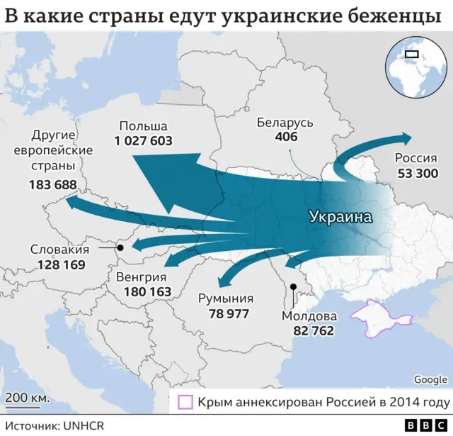 карта-схема потоков украинских беженцев