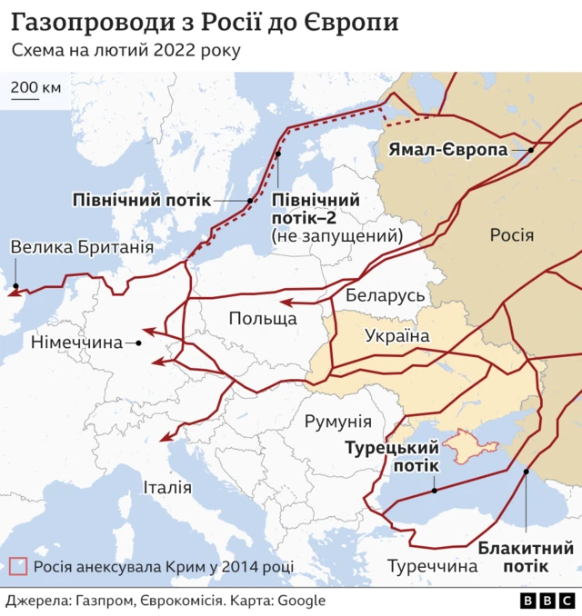 Cхема