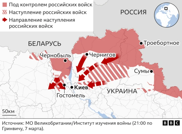 север