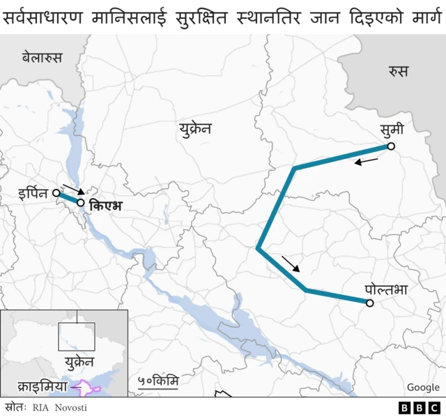 युक्रेनी नागरिकले अन्यत्र जान प्रयोग गरेको मार्ग