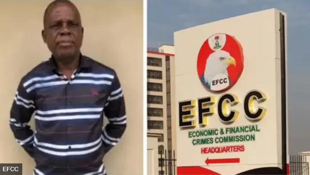 Collage of Umanah picture and EFCC logo