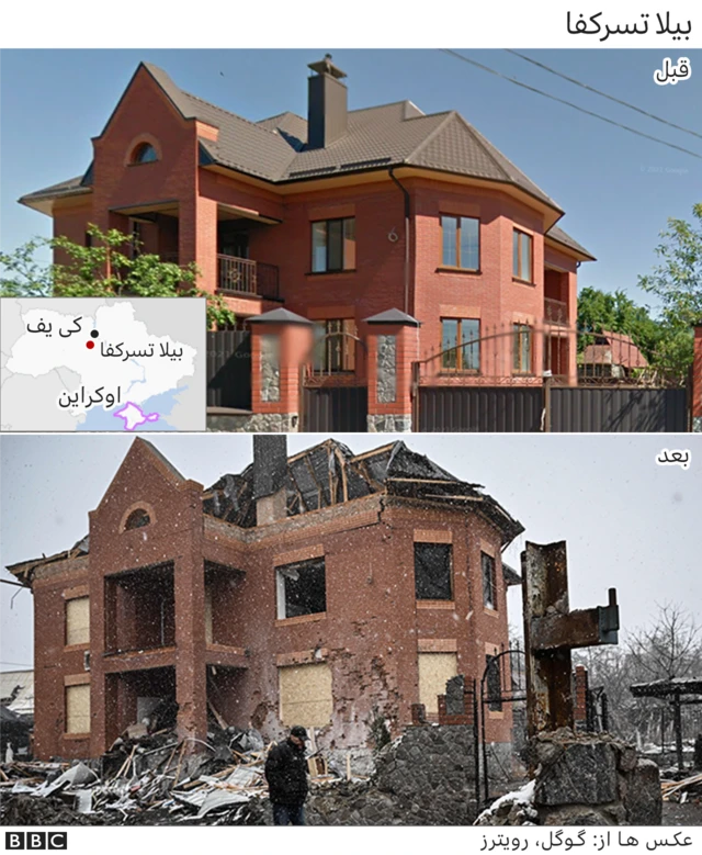اوکراین