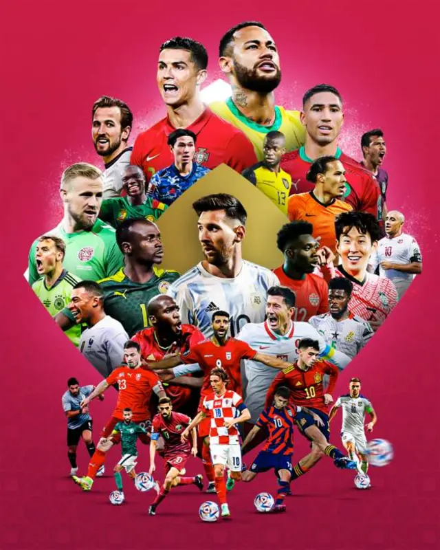 Fifa