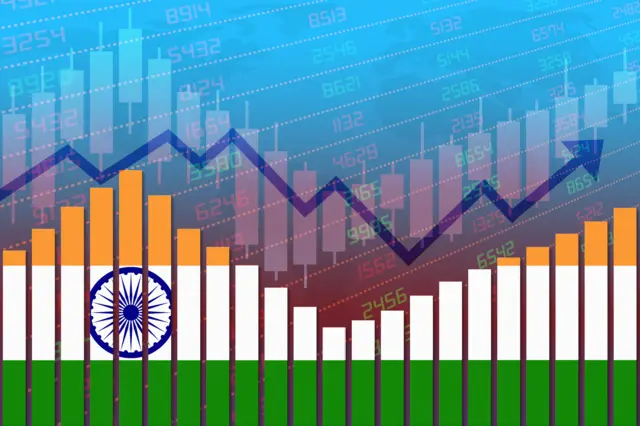 भारतीय विकास दर