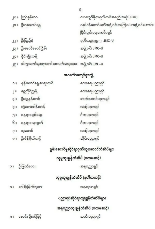 စစ်ကောင်စီသတင်းပြန်ကြားရေး