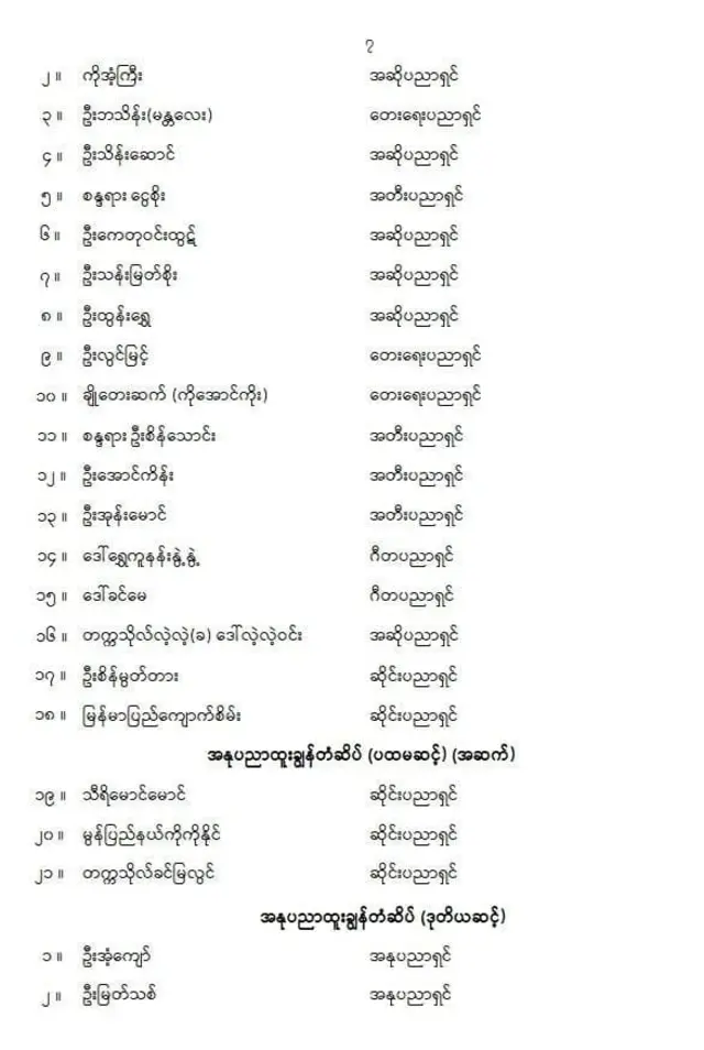 စစ်ကောင်စီသတင်းပြန်ကြားရေး