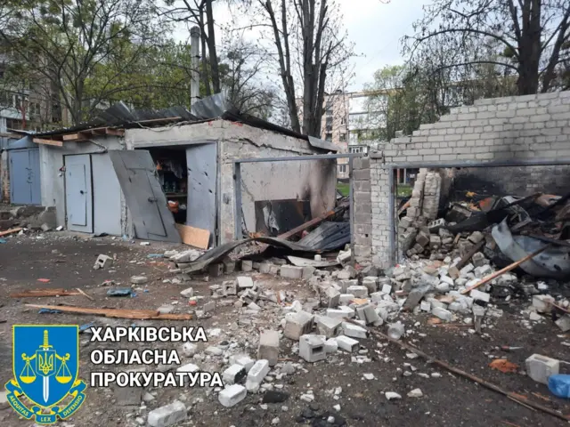 руйнування