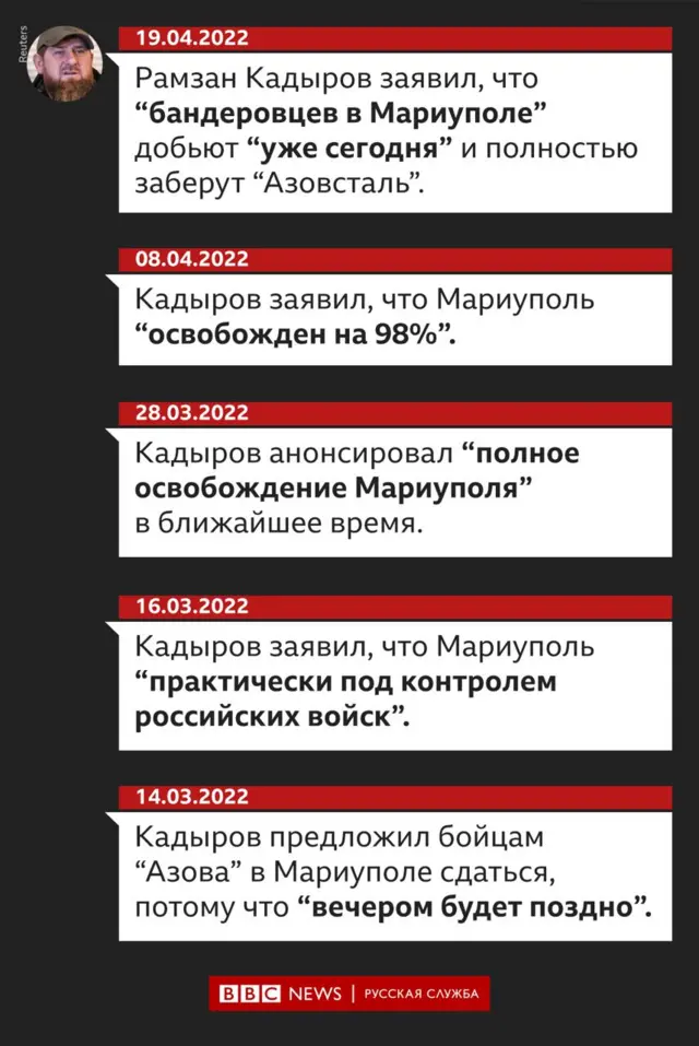 Кадыров