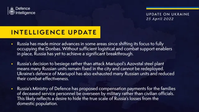 розвідка британії