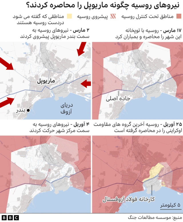 ماریوپل
