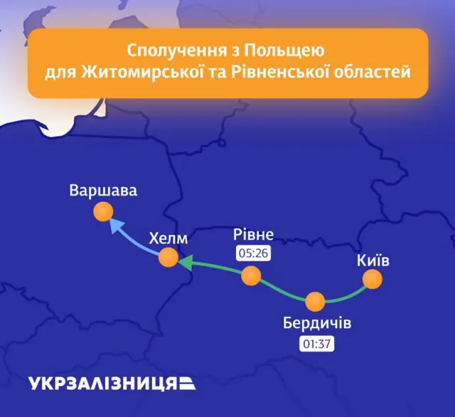 УЗ