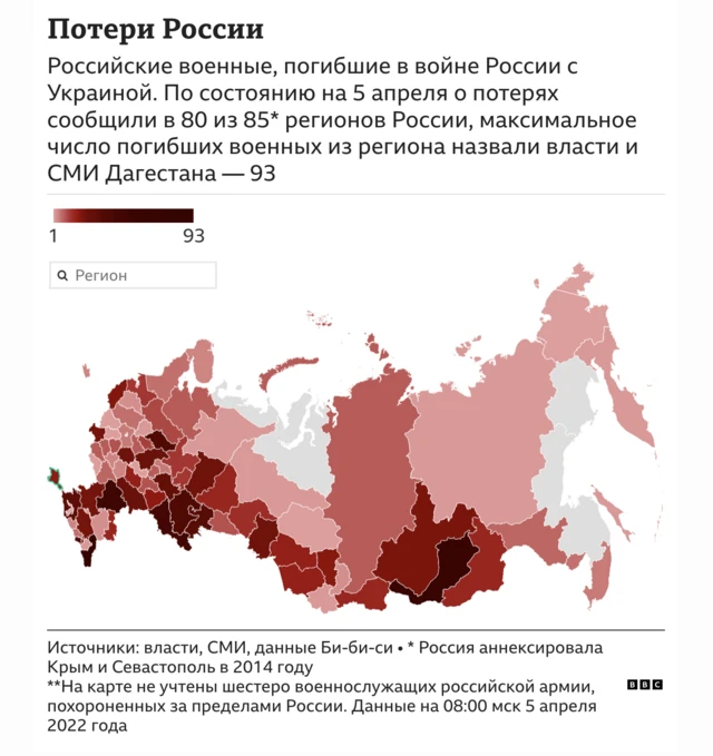 таблица