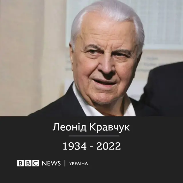 кравчук
