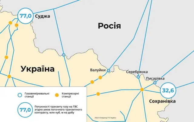 Газопроводы