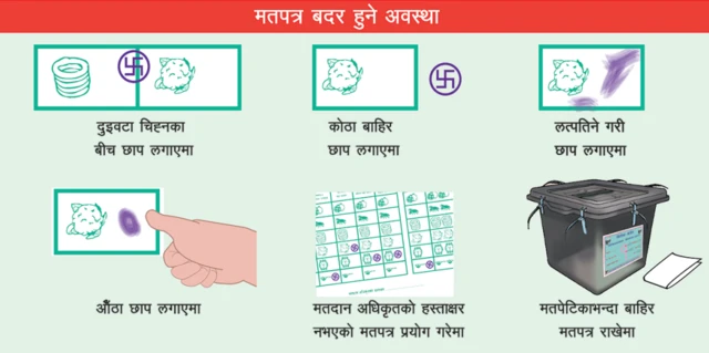 मत बदर हुने अवस्था