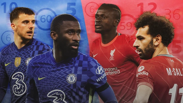 صورة مركبة للاعبي فريقي ليفربول وتشيلسي