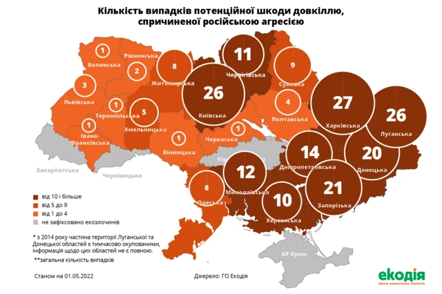 200 злочинів проти довкілля