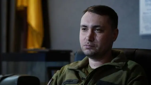 Кирилл Буданов