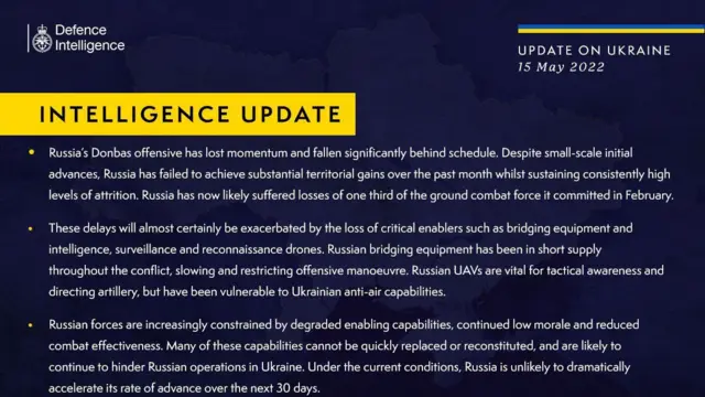 війна