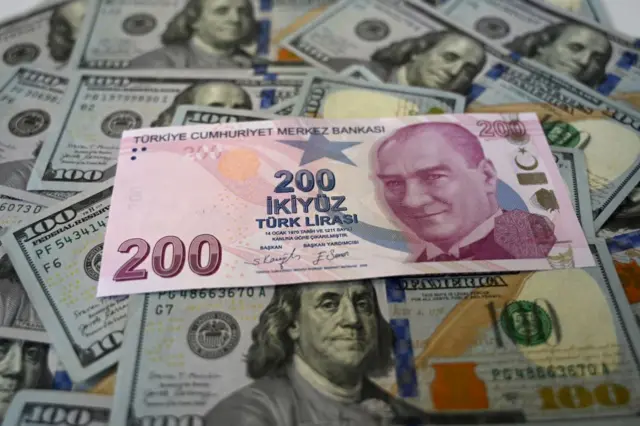 Dolar
