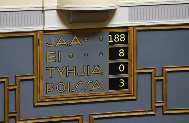 Фінляндія
