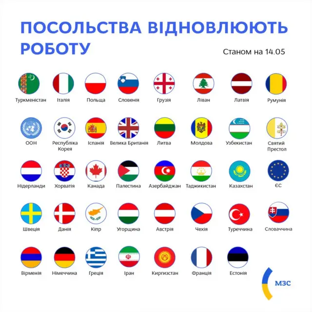 посольства