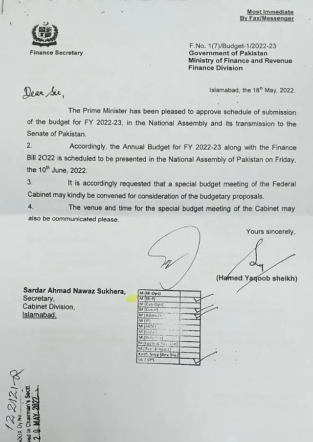 بجٹ