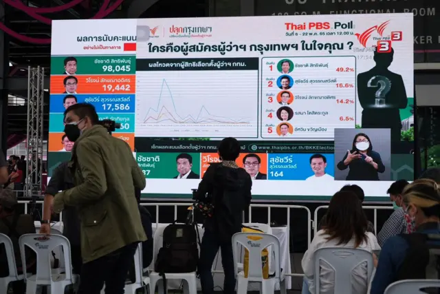 ชัชชาติ