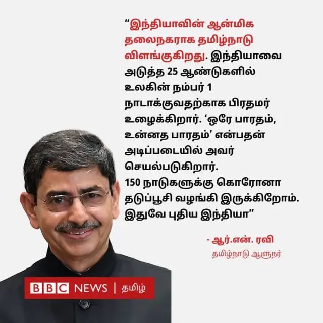 தமிழ்நாடு ஆளுநர் ஆர்.என்.ரவி