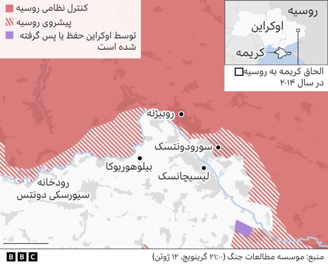 سوردونتسک