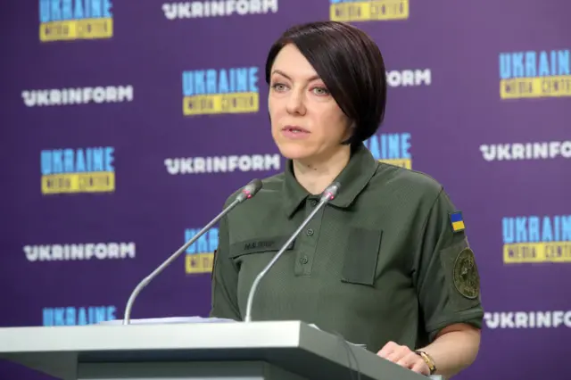 Анна Маляр