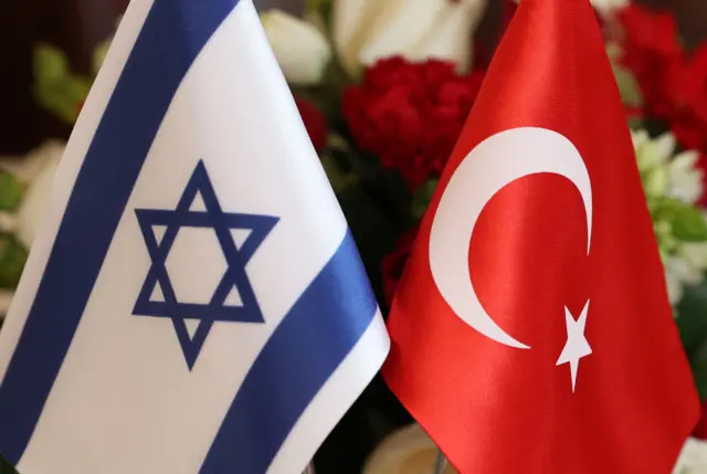 TURKEY