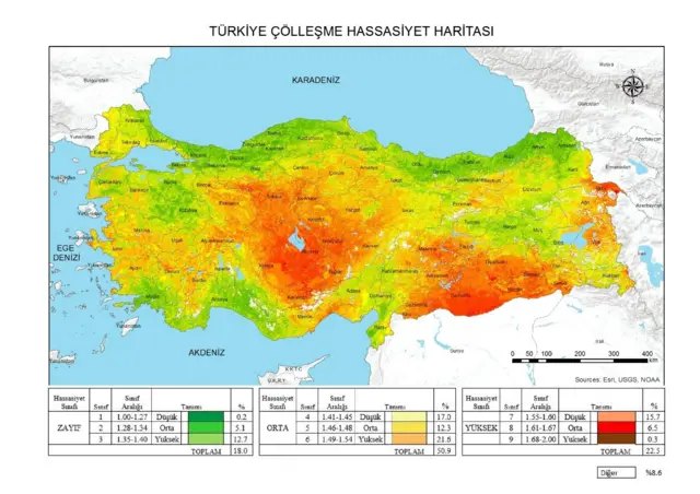 Çölleşme riski en yüksek olan bölgeler Güneydoğu Anadolu, İç Anadolu ve Iğdır