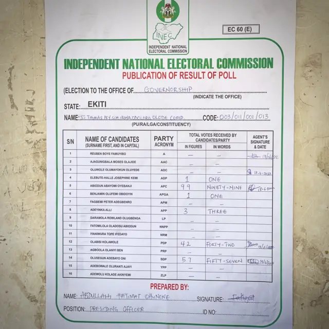 BBC Pidgin capture di counting and declaration of vote for Unit 3 irona