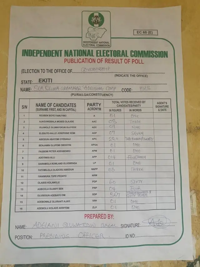 Result sheet