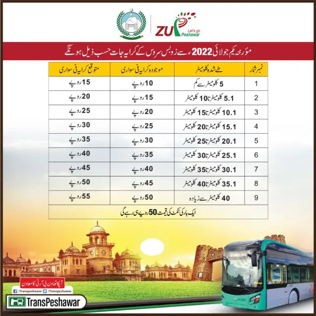 پشاور، زو بس سروس
