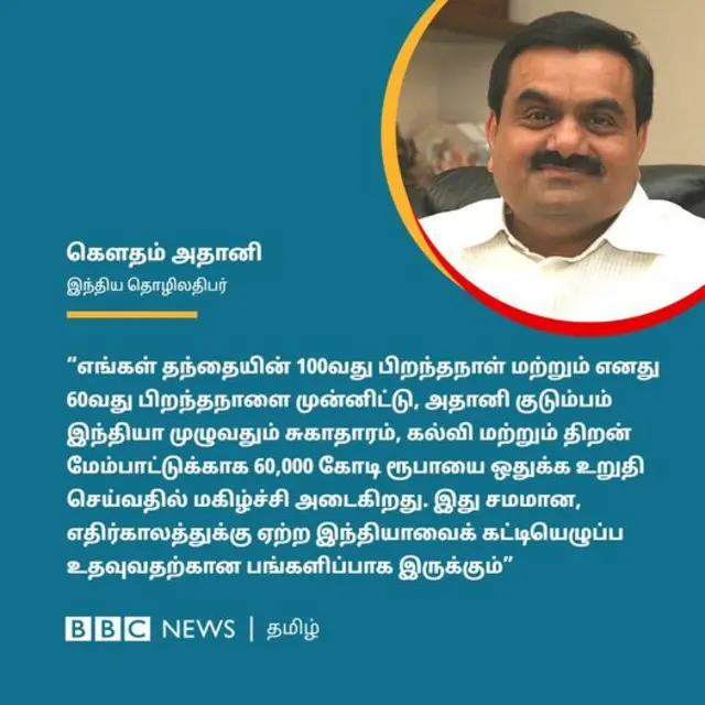 அதானி குழுமம்