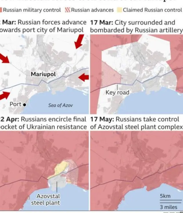 Chanzo: Taasisi ya Utafiti wa Vita